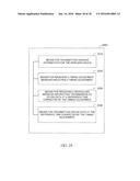 METHODS AND APPARATUS FOR RANGING AND TIMING OFFSET FOR SCHEDULING     MULTI-USER UPLINK FRAMES diagram and image