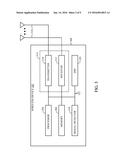 METHODS AND APPARATUS FOR CONNECTIONLESS ACCESS diagram and image