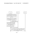 METHOD AND USER EQUIPMENT FOR REESTABLISHING RRC CONNECTION diagram and image