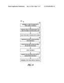 ENCAPSULATION OF LIGHT-EMITTING ELEMENTS ON A DISPLAY MODULE diagram and image