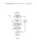 SYSTEMS AND METHODS FOR INTELLIGENT DIMMING CONTROL USING TRIAC DIMMERS diagram and image