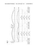 CONTROL CIRCUIT OF LED LIGHTING APPARATUS diagram and image