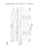 CONTROL CIRCUIT OF LED LIGHTING APPARATUS diagram and image