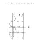 Systems and Methods for Intelligent Dimming Control Using Triac Dimmers diagram and image