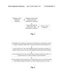 Method and Device for Automatically Controlling State Indicator of     Terminal Device diagram and image