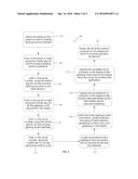 SYSTEMS AND METHODS FOR PRE-COMMISSIONING A WIRELESS LIGHTING CONTROL     SYSTEM diagram and image