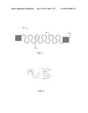 ELASTIC CIRCUIT diagram and image