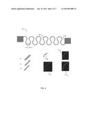 ELASTIC CIRCUIT diagram and image