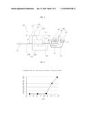 METHOD OF CONTROLLING DISHWASHER diagram and image