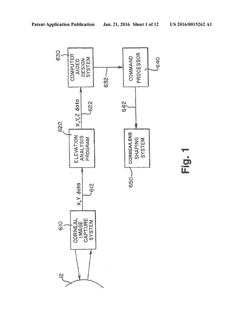 METHOD AND SYSTEM FOR IMPROVING VISION OF AN EYE WITH MACULAR DEGENERATION - diagram, schematic, and image 02