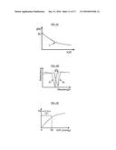 SYSTEMS AND METHODS FOR SENSING INTRAOCULAR PRESSURE diagram and image