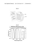 SYSTEMS AND METHODS FOR SENSING INTRAOCULAR PRESSURE diagram and image