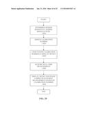 Medical Devices and Methods diagram and image