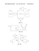 Medical Devices and Methods diagram and image