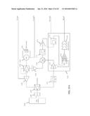 Medical Devices and Methods diagram and image