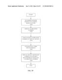 Medical Devices and Methods diagram and image