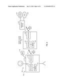 UNLOCKING A BODY AREA NETWORK diagram and image