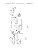 UNLOCKING A BODY AREA NETWORK diagram and image