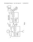 UNLOCKING A BODY AREA NETWORK diagram and image