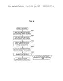 PHOTOACOUSTIC APPARATUS AND METHOD FOR CONTROLLING THE SAME diagram and image