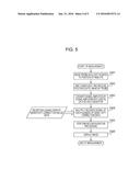 PHOTOACOUSTIC APPARATUS AND METHOD FOR CONTROLLING THE SAME diagram and image