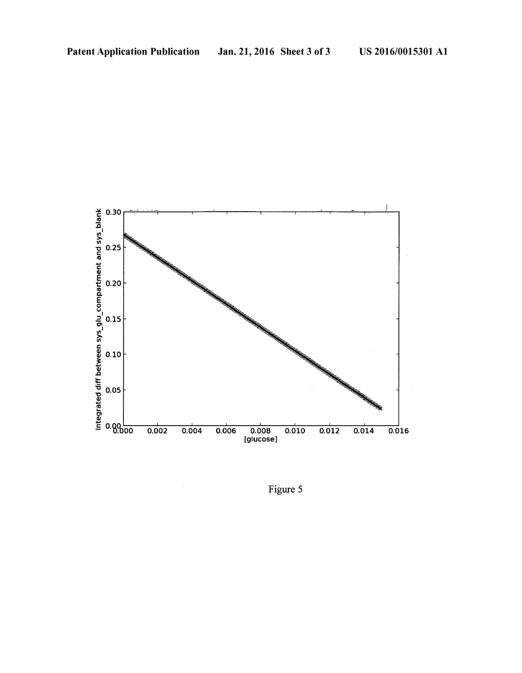 NON-INVASIVE BLOOD ANALYSIS - diagram, schematic, and image 04