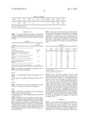 Surfactant Activated Microgel Polymers And Methods To Mitigate The Loss Of     Silicone Deposition From Keratinous Substrates diagram and image