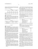 ORAL CARE COMPOSITIONS diagram and image