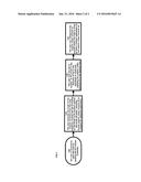 Method of Applying Organic Virgin Coconut Oil to Eyelashes and Eyebrows diagram and image