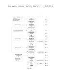 HETEROCYCLIC COMPOUNDS AND THEIR USES diagram and image