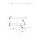 CRYSTALLINE MICROSPHERES AND THE PROCESS OF MANUFACTURING THE SAME diagram and image