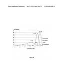 CRYSTALLINE MICROSPHERES AND THE PROCESS OF MANUFACTURING THE SAME diagram and image