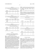 Topical Localized Isoxazoline Formulation diagram and image