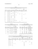 Topical Localized Isoxazoline Formulation diagram and image