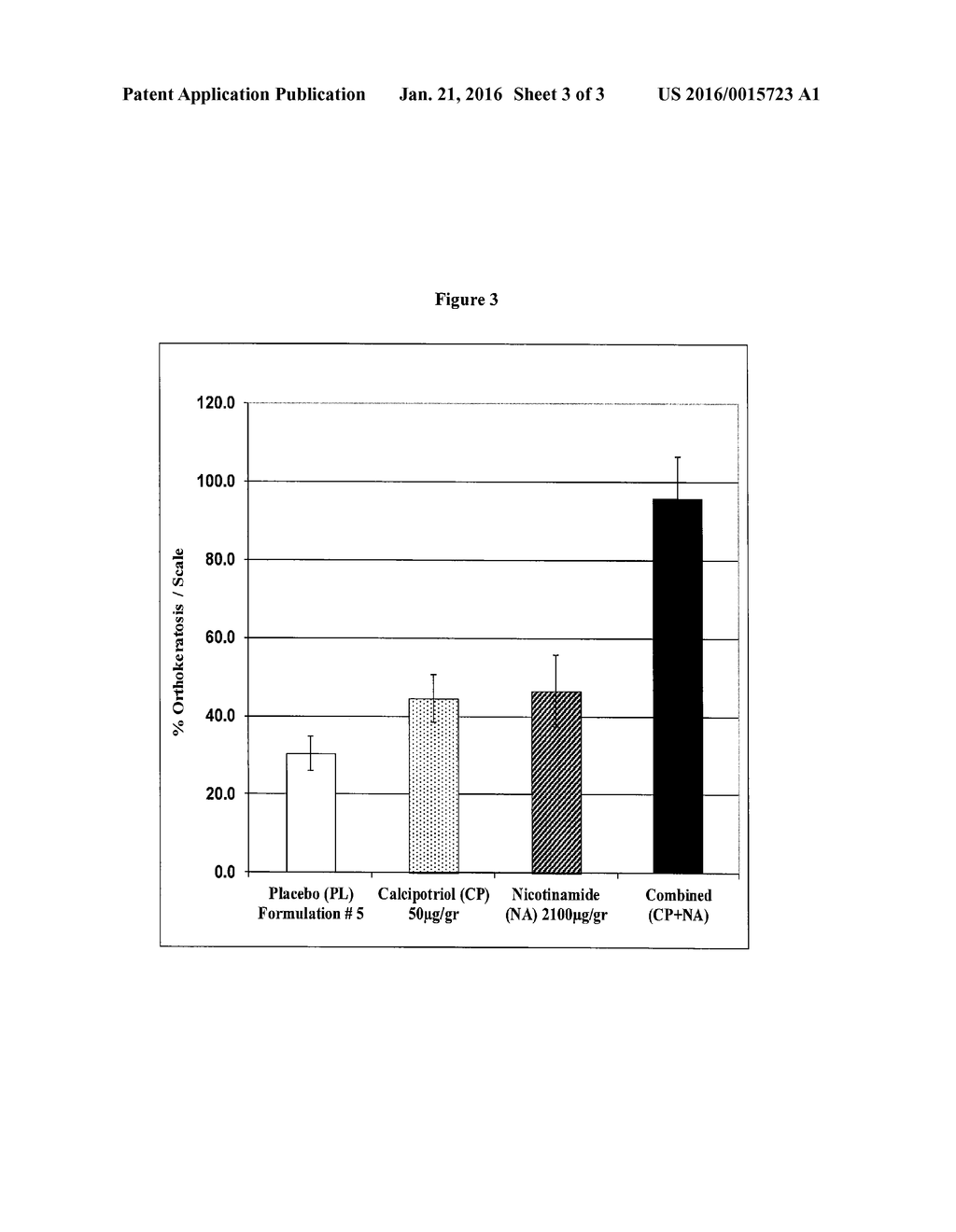 COMPOSITIONS AND METHODS FOR TREATING HYPERPROLIFERATIVE EPIDERMAL     DISEASES - diagram, schematic, and image 04