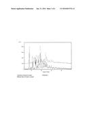 NOVEL CRYSTALS AND PROCESS OF MAKING 5-(-METHYL)-2-METHOXY-BENZOIC ACID diagram and image