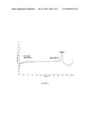 NOVEL CRYSTALS AND PROCESS OF MAKING 5-(-METHYL)-2-METHOXY-BENZOIC ACID diagram and image