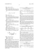 GLYCAN-BASED DRUGS, THERAPIES AND BIOMARKERS diagram and image