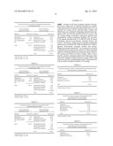 Treatment of Pulmonary Hypertension with Carbonic Anhydrase Inhibitors diagram and image