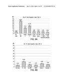 COMPOSITIONS AND METHODS FOR INDUCING APOPTOSIS diagram and image