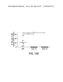 COMPOSITIONS AND METHODS FOR INDUCING APOPTOSIS diagram and image