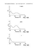 COMPOSITIONS AND METHODS FOR INDUCING APOPTOSIS diagram and image