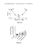 COMPOSITIONS AND METHODS FOR INDUCING APOPTOSIS diagram and image