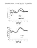 COMPOSITIONS AND METHODS FOR INDUCING APOPTOSIS diagram and image