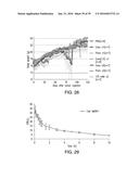 COMPOSITIONS AND METHODS FOR INDUCING APOPTOSIS diagram and image