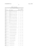 COMPOSITIONS AND METHODS FOR INDUCING APOPTOSIS diagram and image