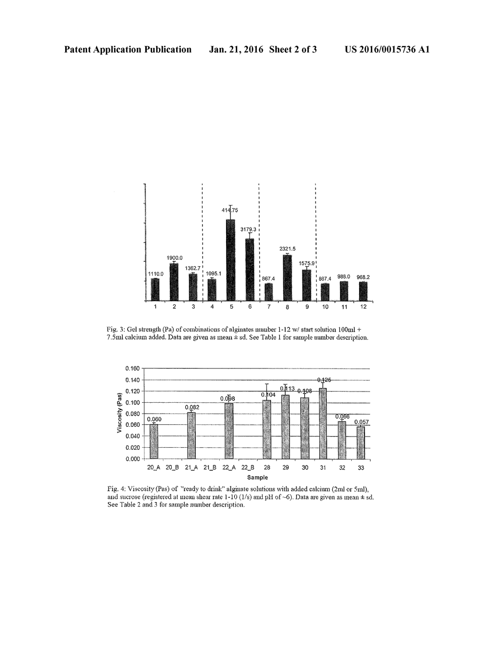 COMPOSITION COMPRISING AT LEAST ONE ALGINATE FOR USE IN TREATMENT AND/OR     PREVENTION OF OVERWEIGHT - diagram, schematic, and image 03