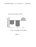 CHROMIUM-CONTAINING COMPOSITIONS FOR IMPROVING ENDOTHELIAL FUNCTION AND     CARDIOVASCULAR HEALTH diagram and image