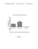 CHROMIUM-CONTAINING COMPOSITIONS FOR IMPROVING ENDOTHELIAL FUNCTION AND     CARDIOVASCULAR HEALTH diagram and image