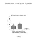 CHROMIUM-CONTAINING COMPOSITIONS FOR IMPROVING ENDOTHELIAL FUNCTION AND     CARDIOVASCULAR HEALTH diagram and image